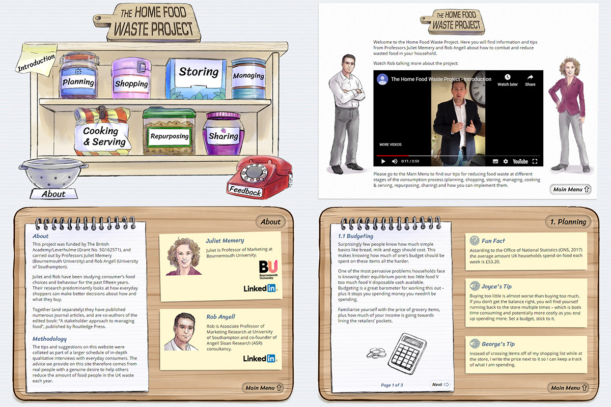 Withbits Portfolio The Home Food Waste Project